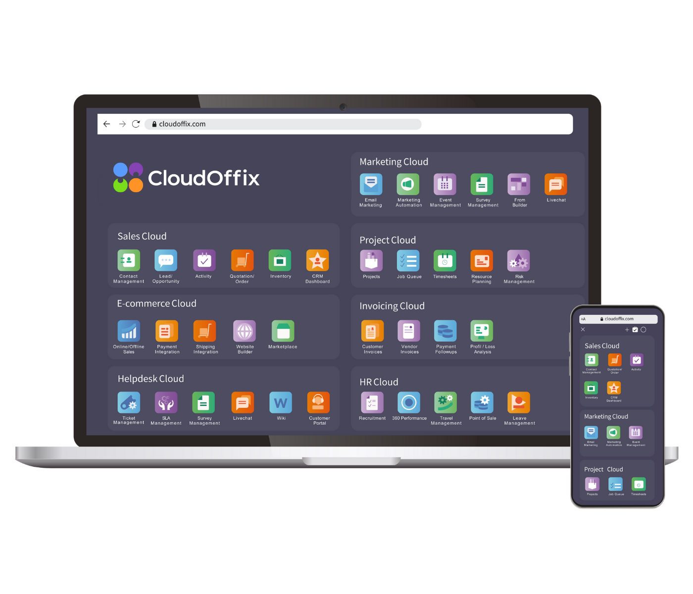 CloudOffix - Customer Subscription, subscription management software