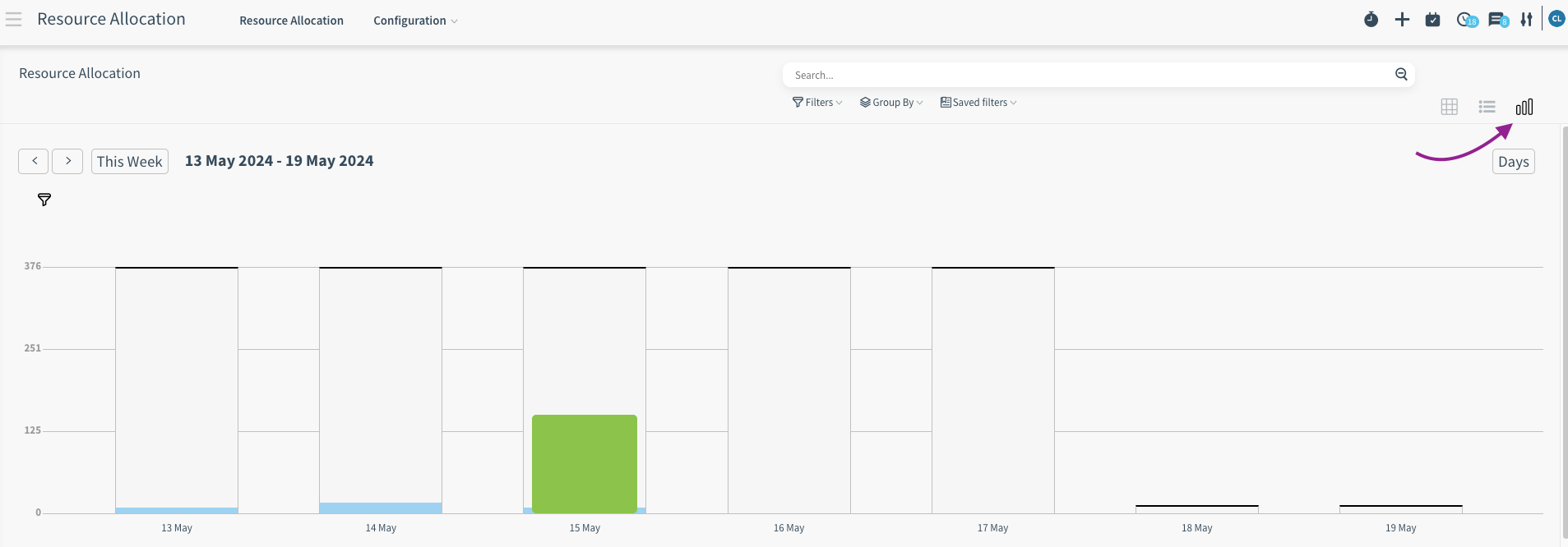 CloudOffix - Resource Allocation App