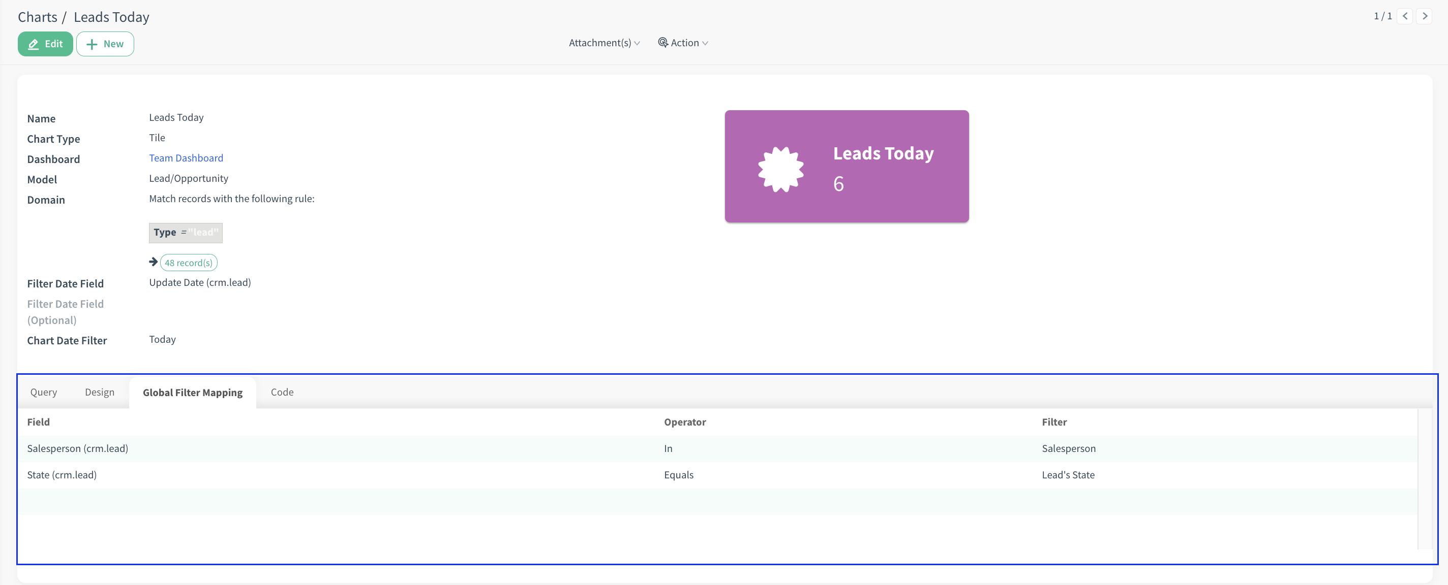 CloudOffix - Dashboard Global Filters