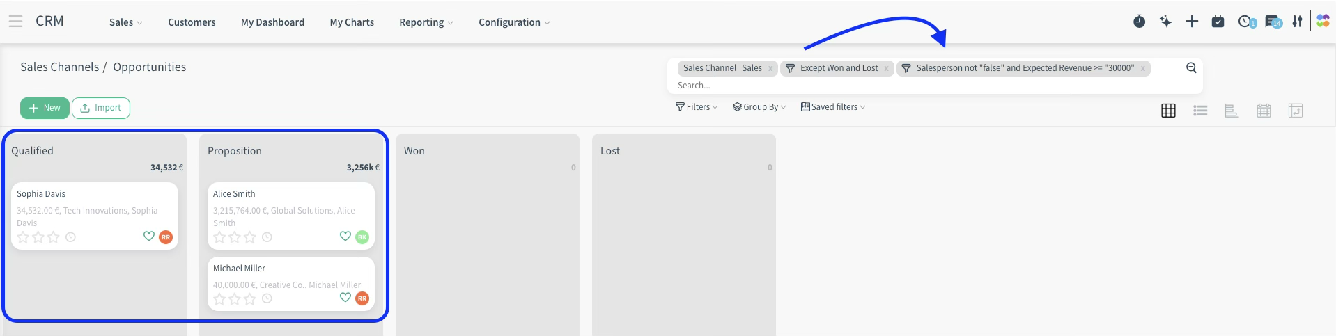 CloudOffix - How it works ? CloudOffix - How it works ?