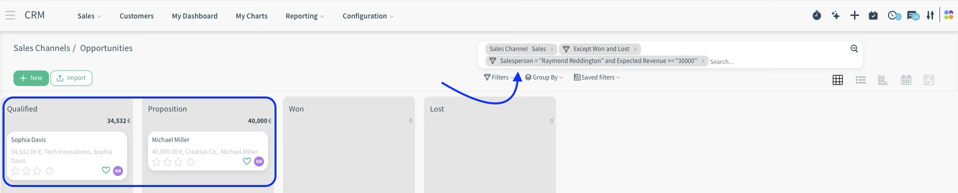 CloudOffix - How it works ? CloudOffix - How it works ?