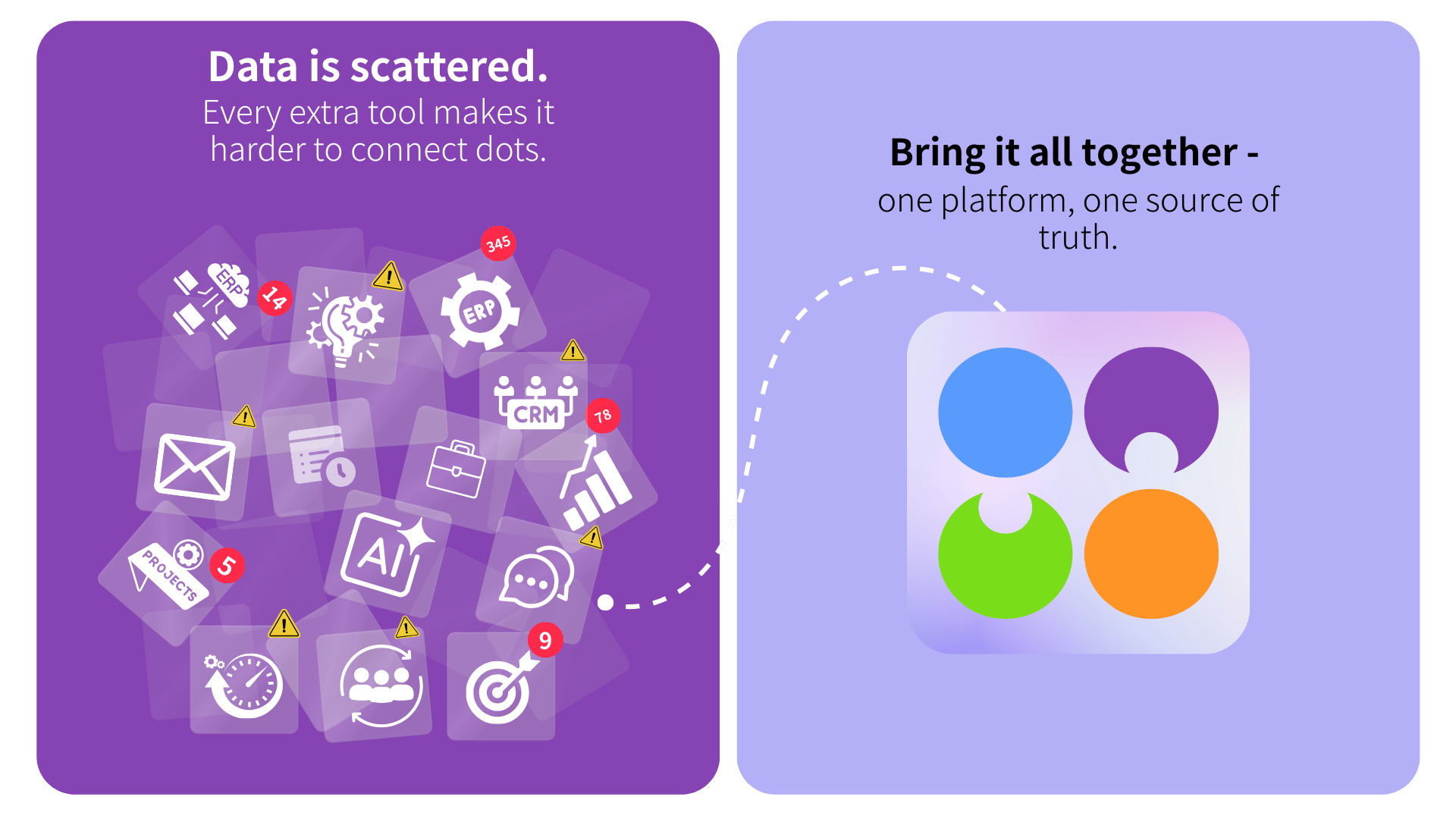 CloudOffix - Lead With Data CloudOffix - Lead With Data