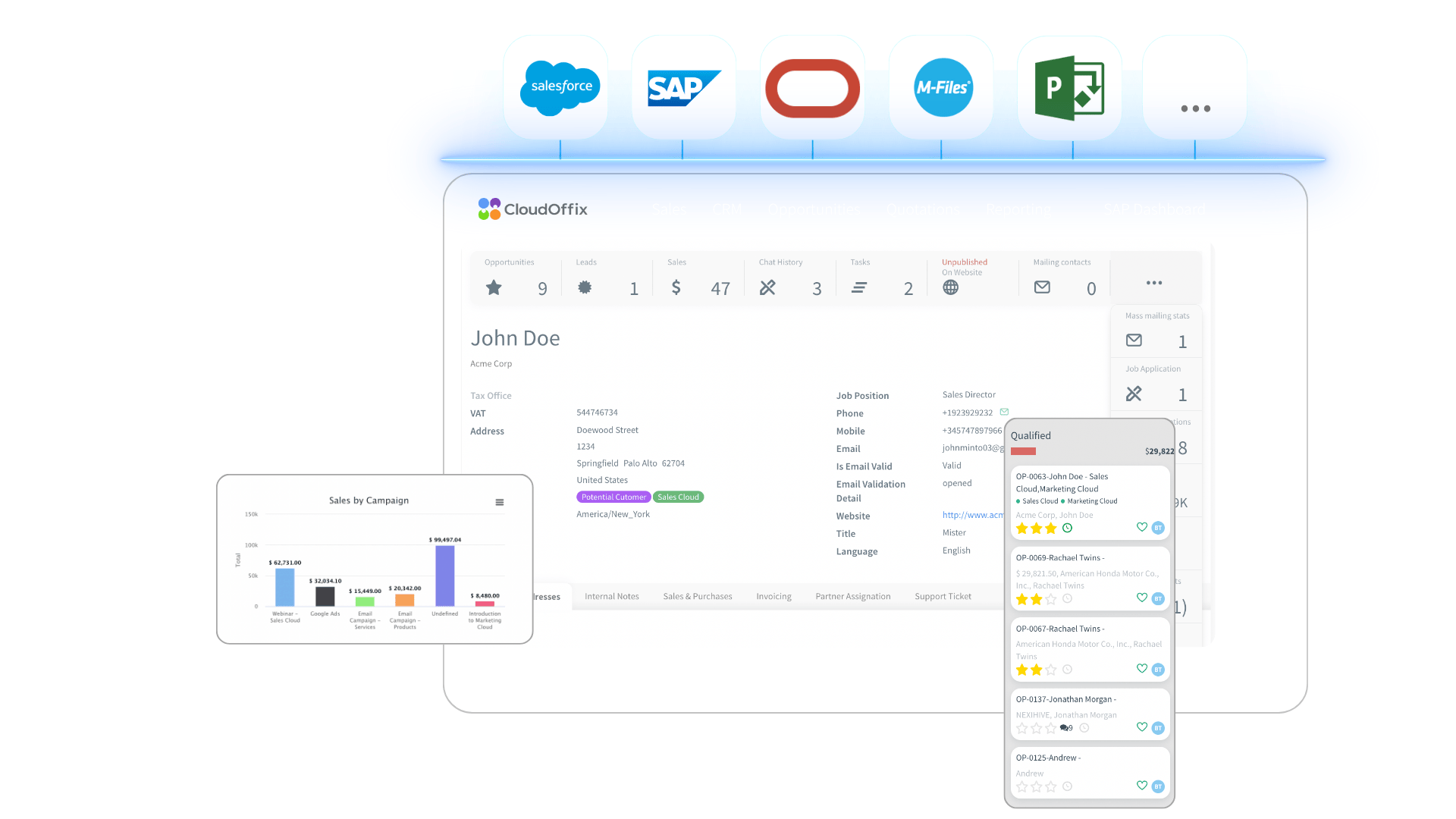CloudOffix - Built For You CloudOffix - Built For You